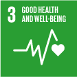 3-GoodHealth